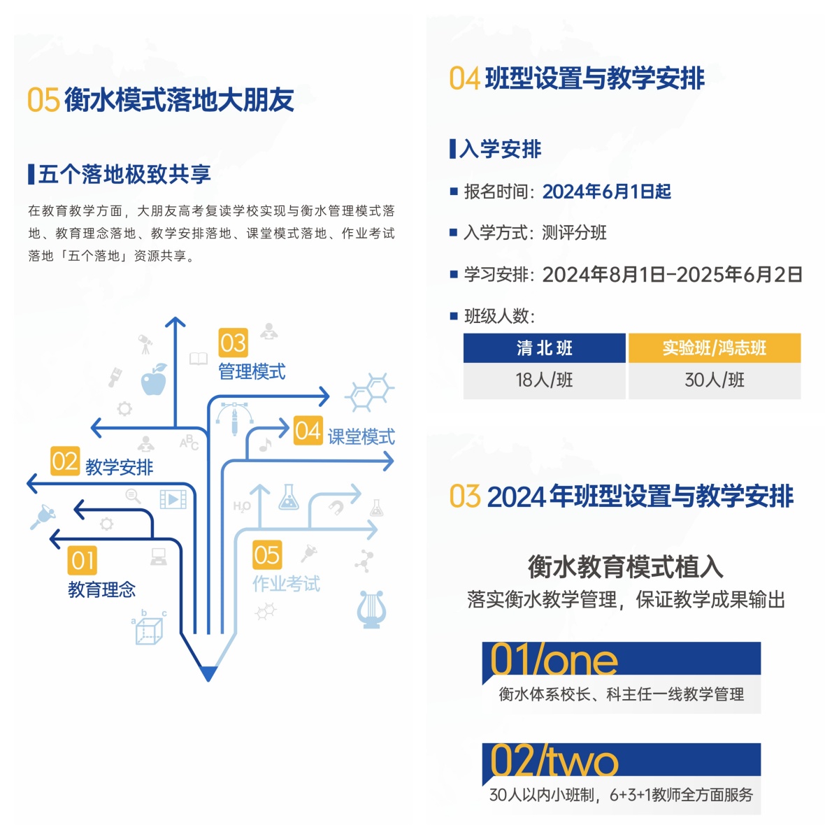 大朋友高考复读课程